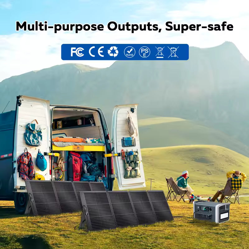 TitanCore™ 2000W Portable Power Station
