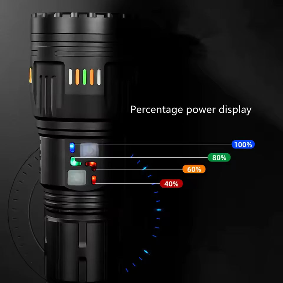 LuminaTac™ USB Rechargeable LED Flashlight